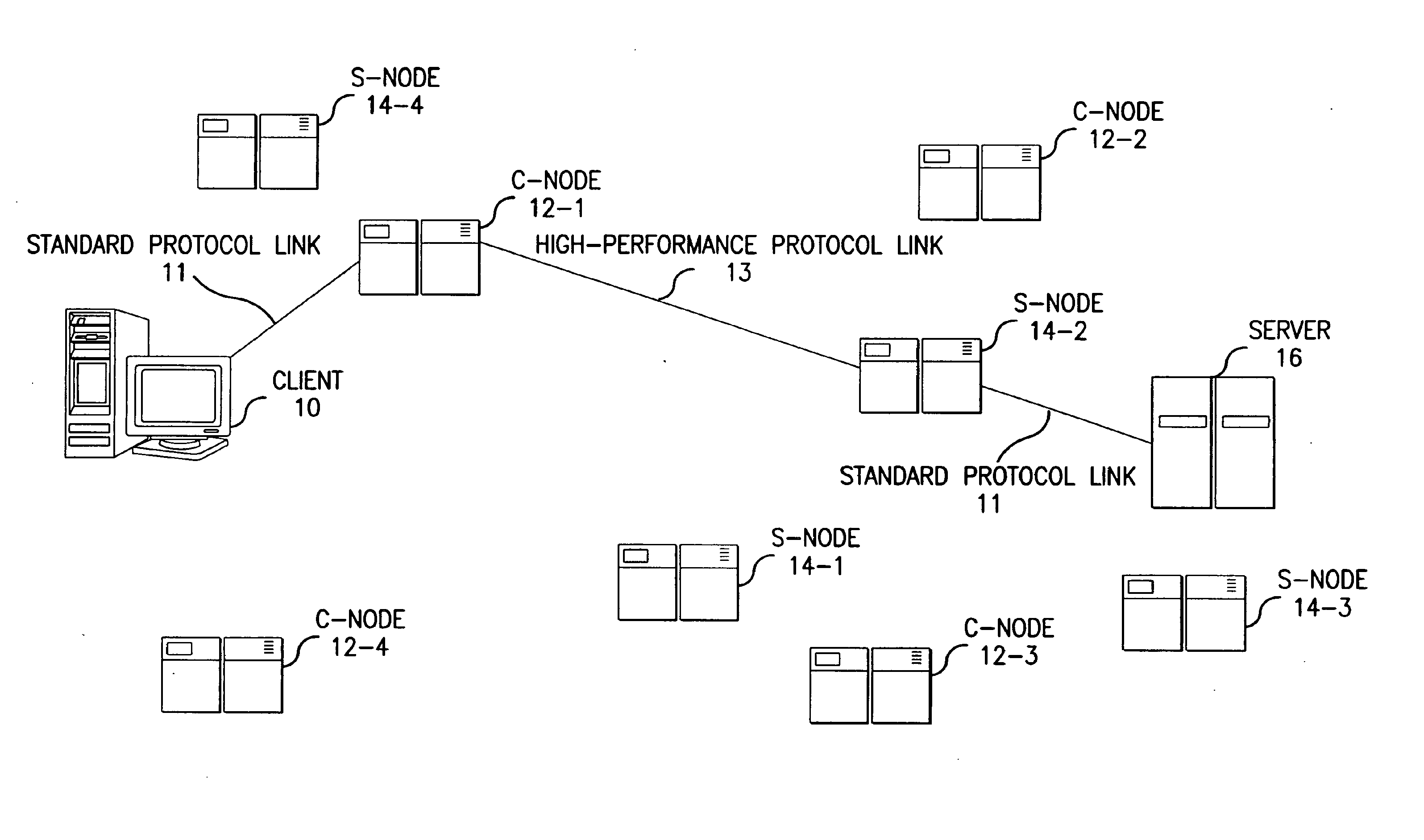 Method for high-performance delivery of web content