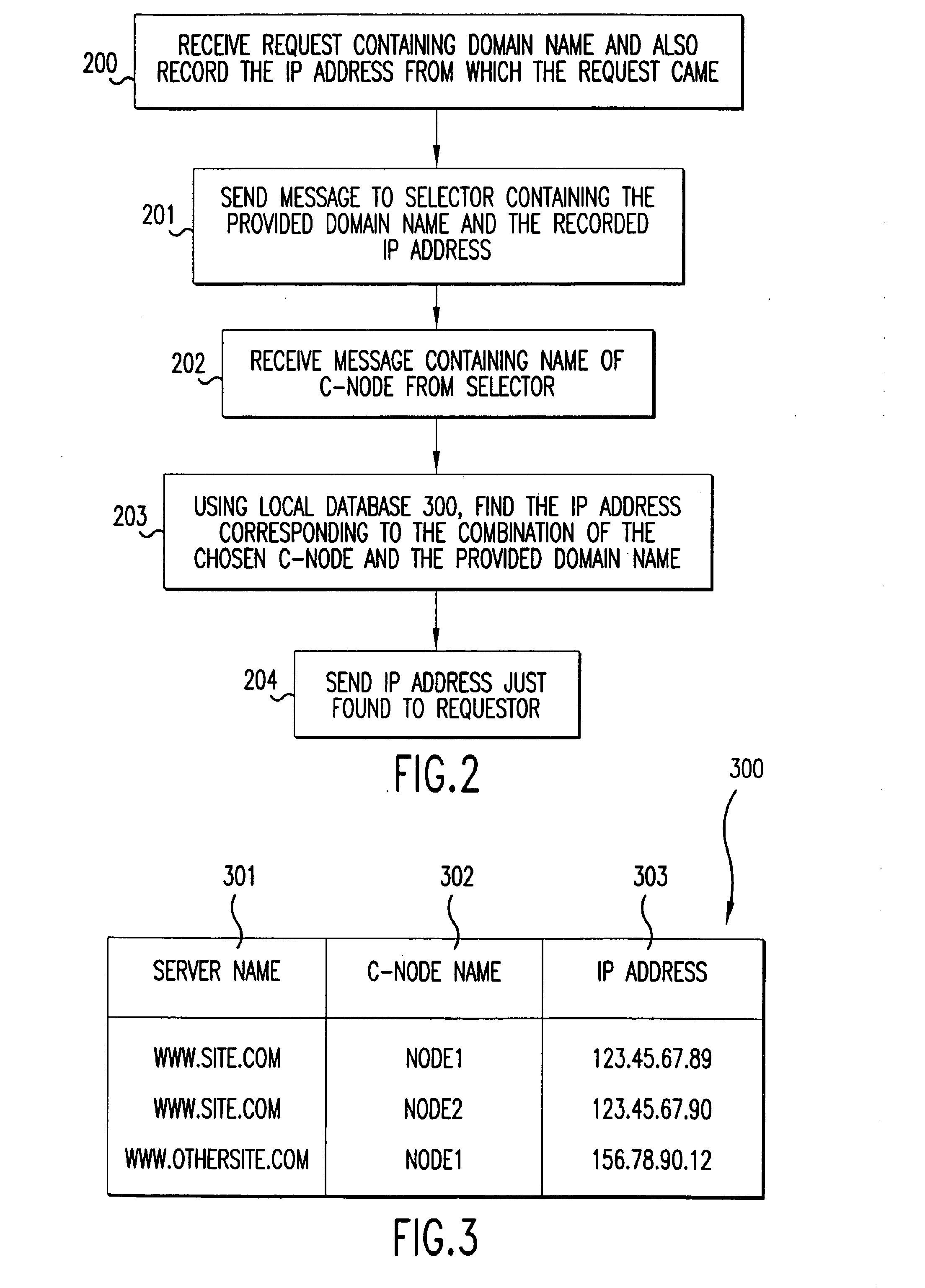 Method for high-performance delivery of web content