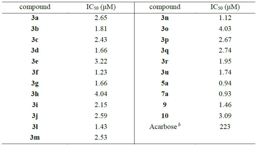 Pyran compound and synthesis method thereof