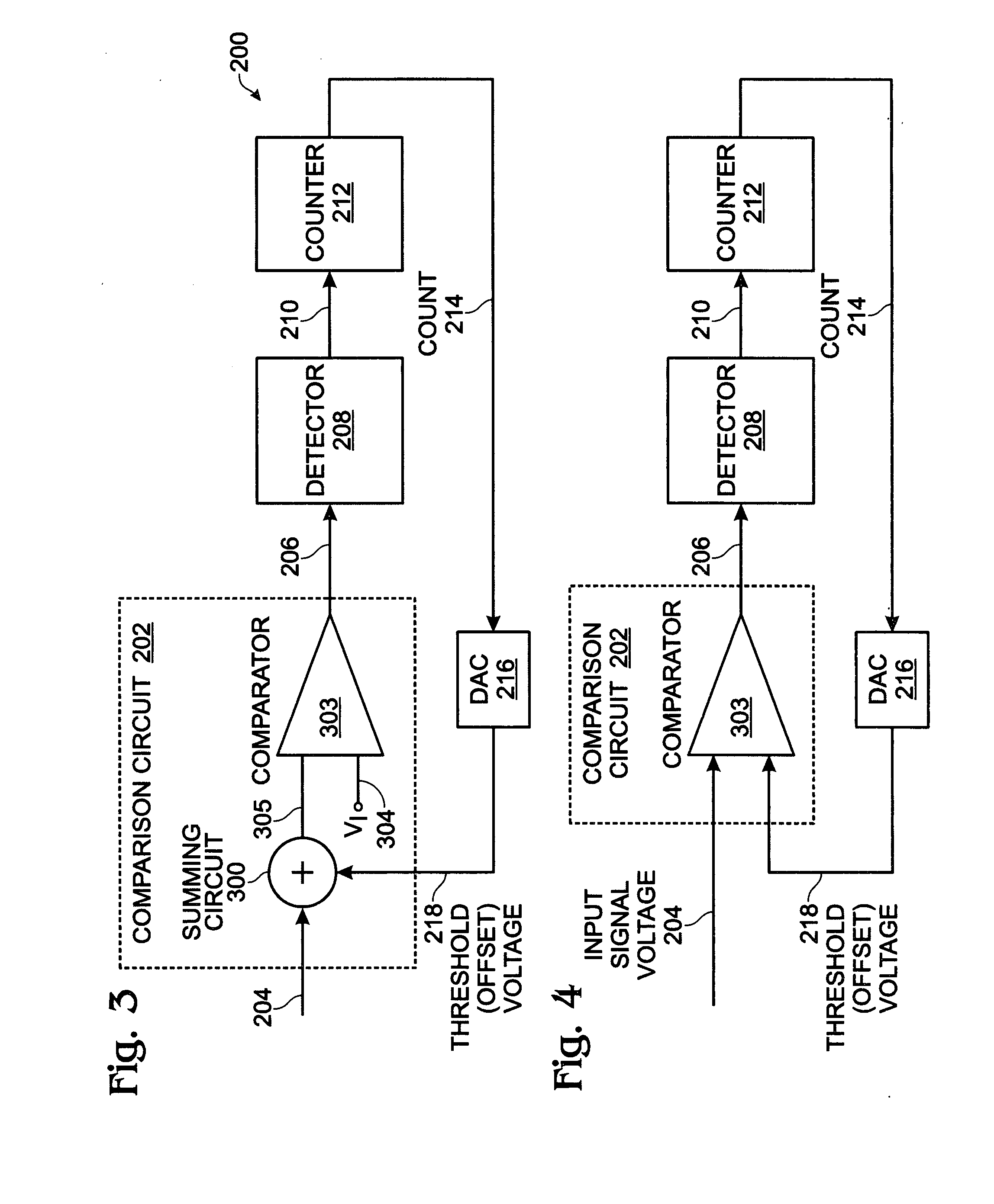 System and method for signal level detection