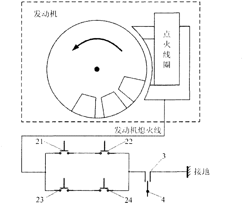 Automatic flameout system of unmanned helicopter after landing