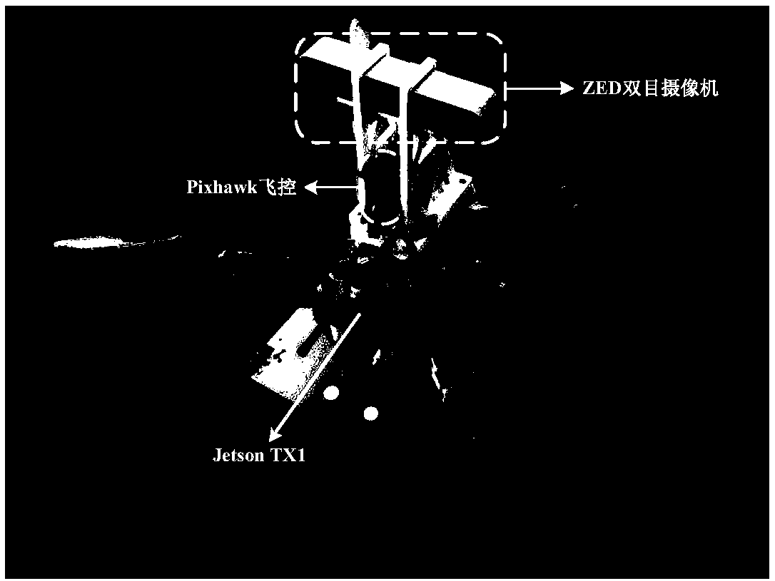 Unmanned aerial vehicle autonomous positioning method based on visual SLAM (Simultaneous Localization and Mapping)