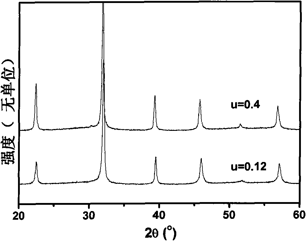 Potassium-bismuth titanate-based solid solution lead-free piezoelectric ceramic and manufacturing method thereof