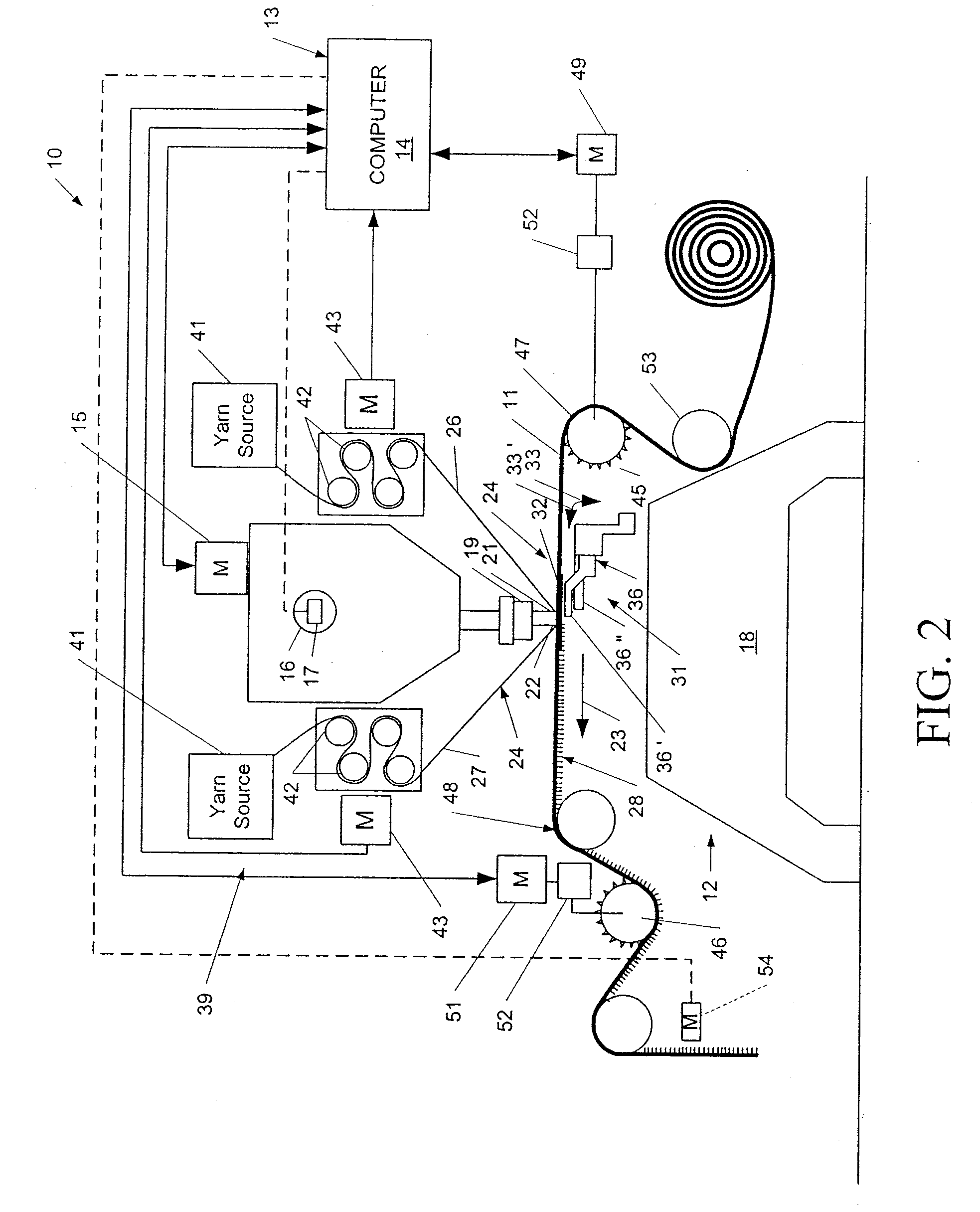 System and method for control of the backing feed for a tufting machine