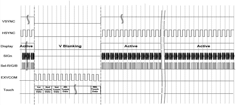 Data processing method and device, storage medium and processor