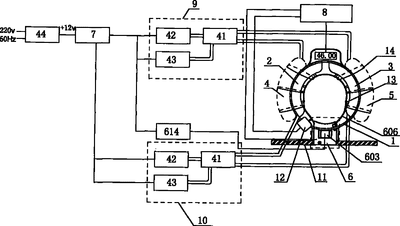 An automatic measuring instrument for infant head circumference