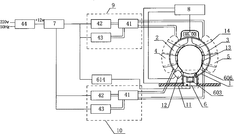 An automatic measuring instrument for infant head circumference