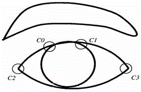 Dynamic sight point system on basis of kinect sensor for flight simulators