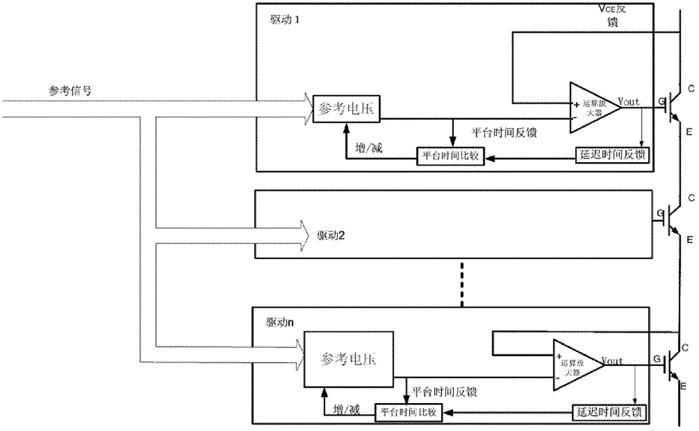 Voltage self-adaptive control method based on insulated gate bipolar translator (IGBT) series connection loss optimization