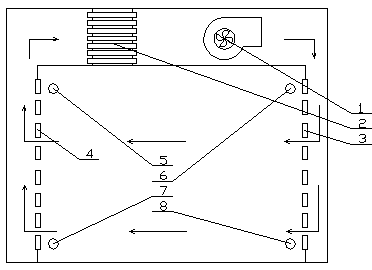 Method for monitoring humidity of storage battery electrode plate curing chamber