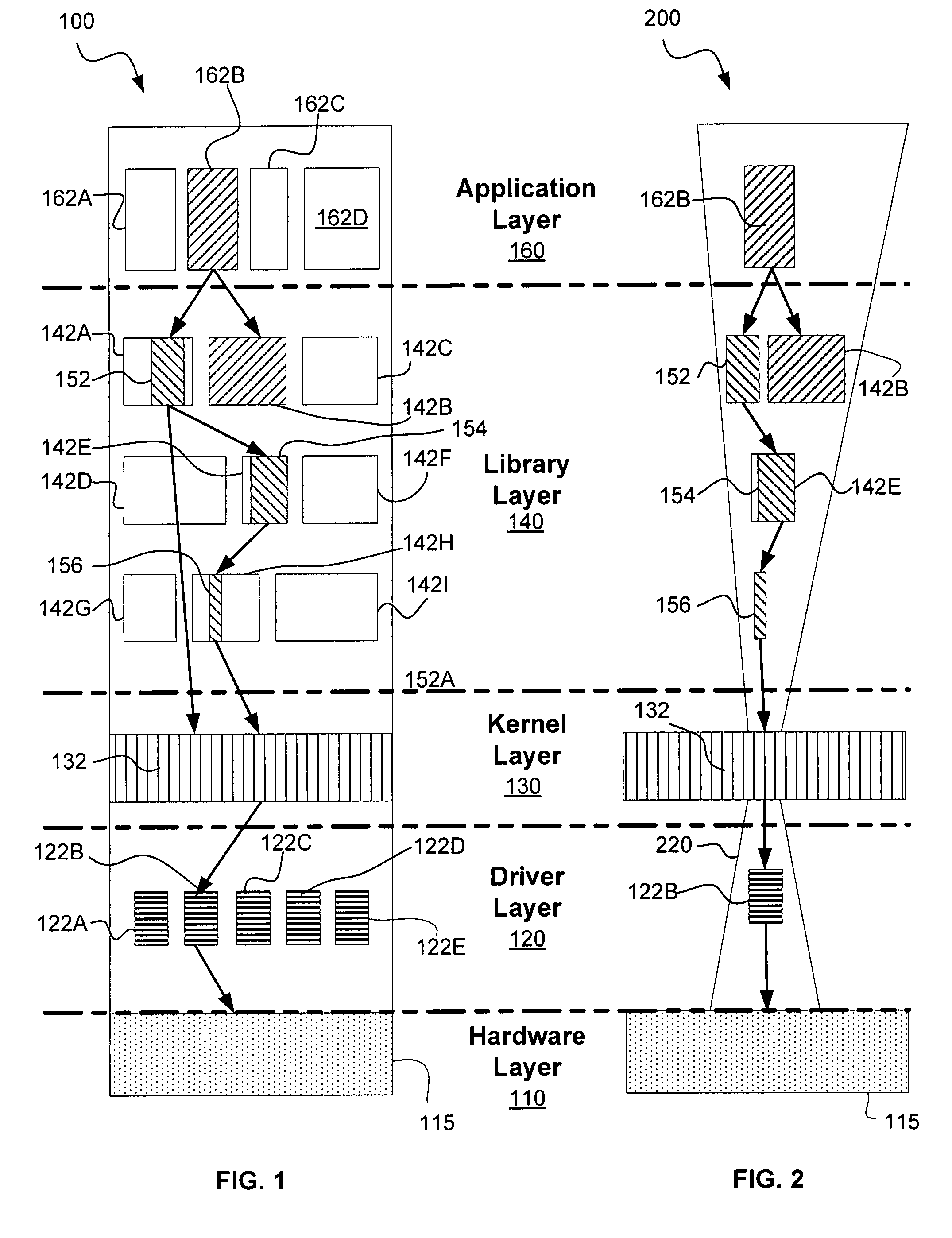 Operating system environment and installation