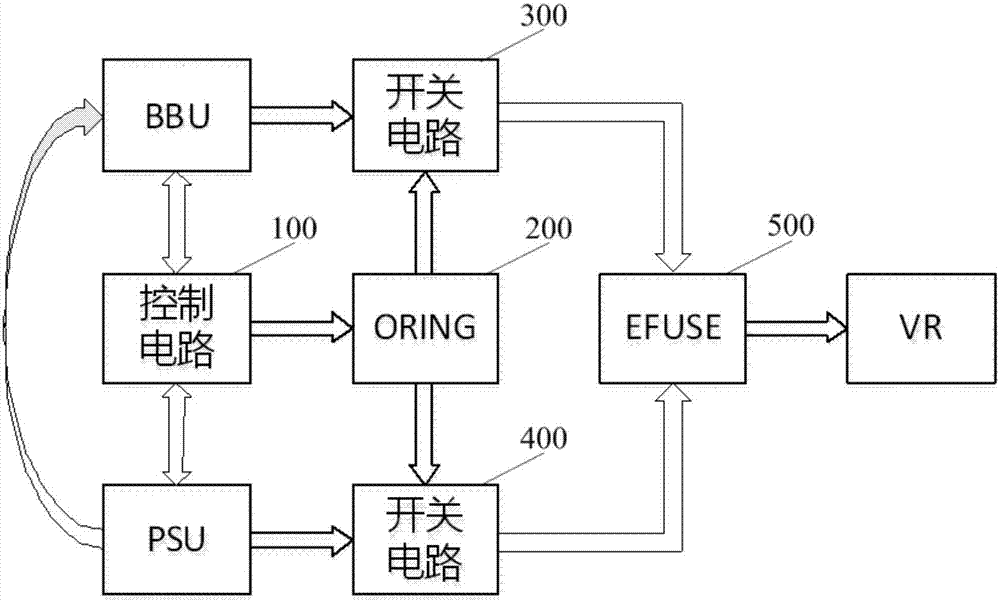 Storage system-based cold standby switching system and method