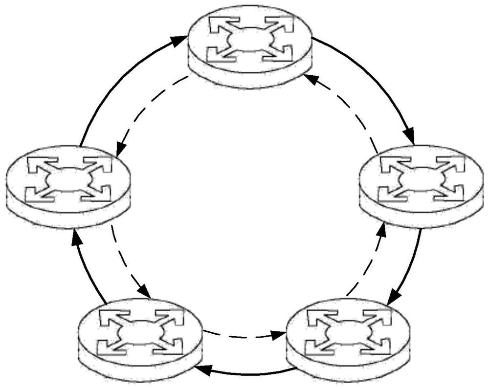 A method and device for switching the state of an RPR intersecting ring logic port