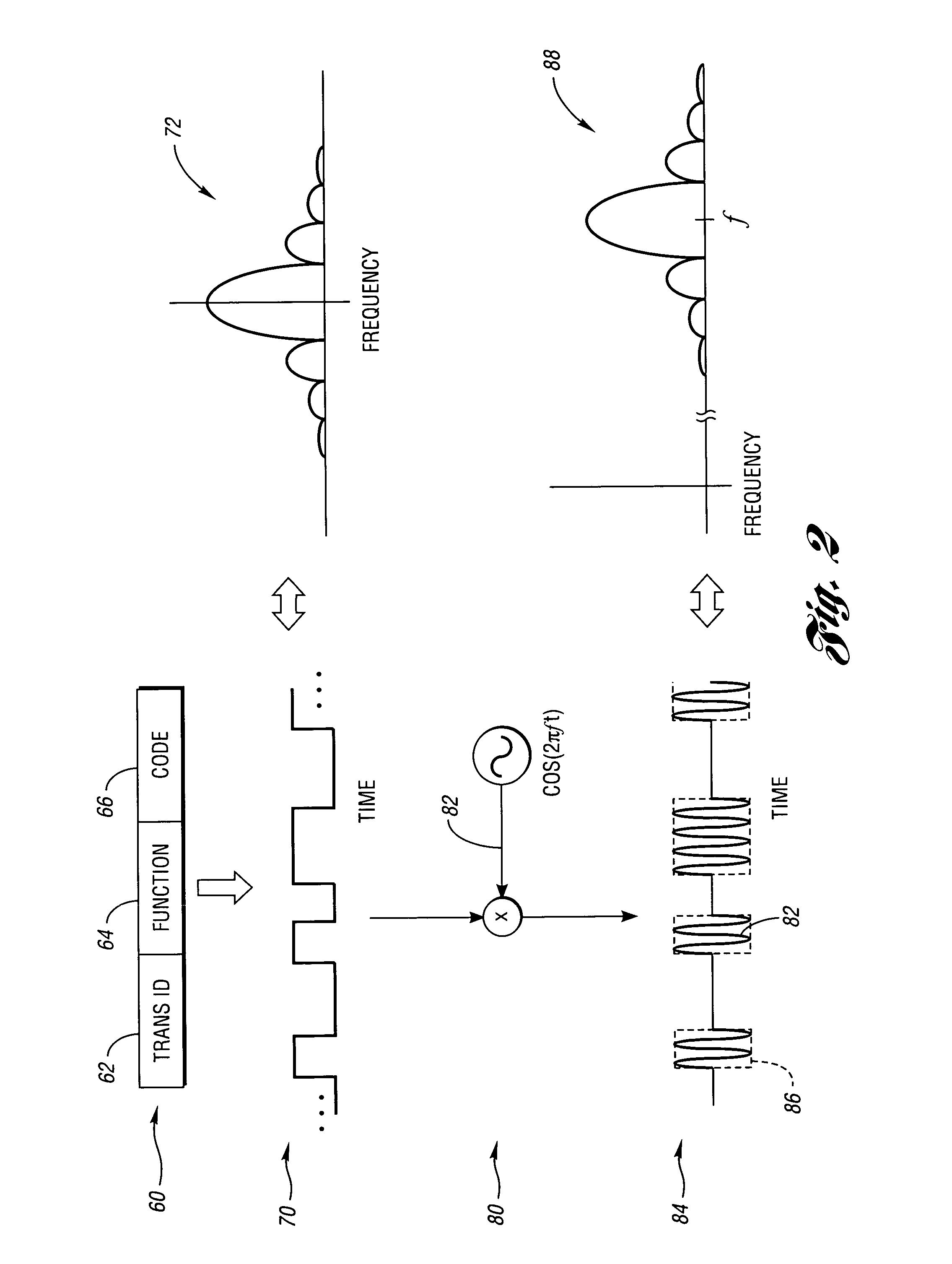 Programmable appliance remote control