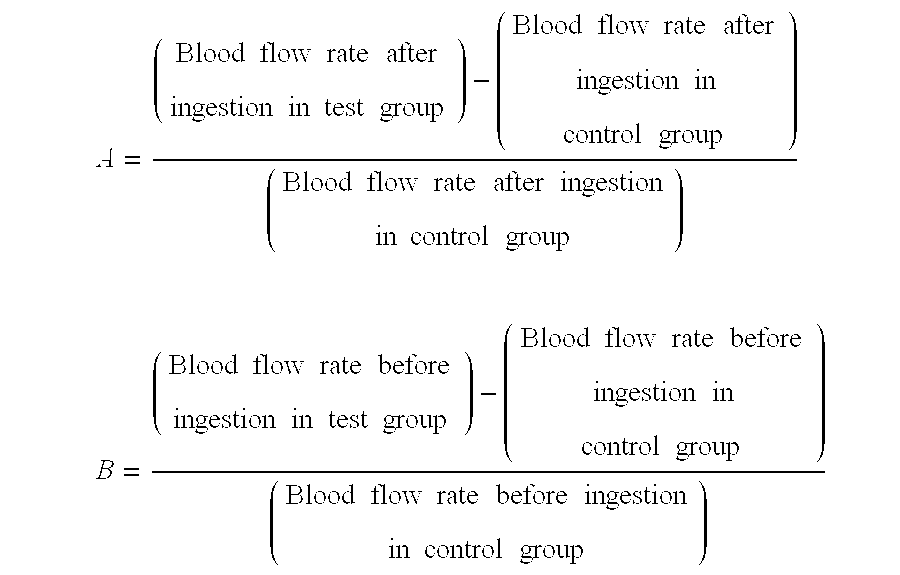 Food improving blood flow