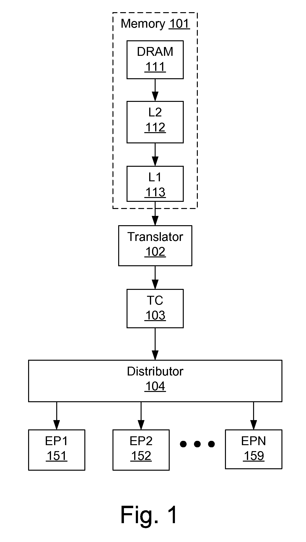 Microarchitecture for compact storage of embedded constants