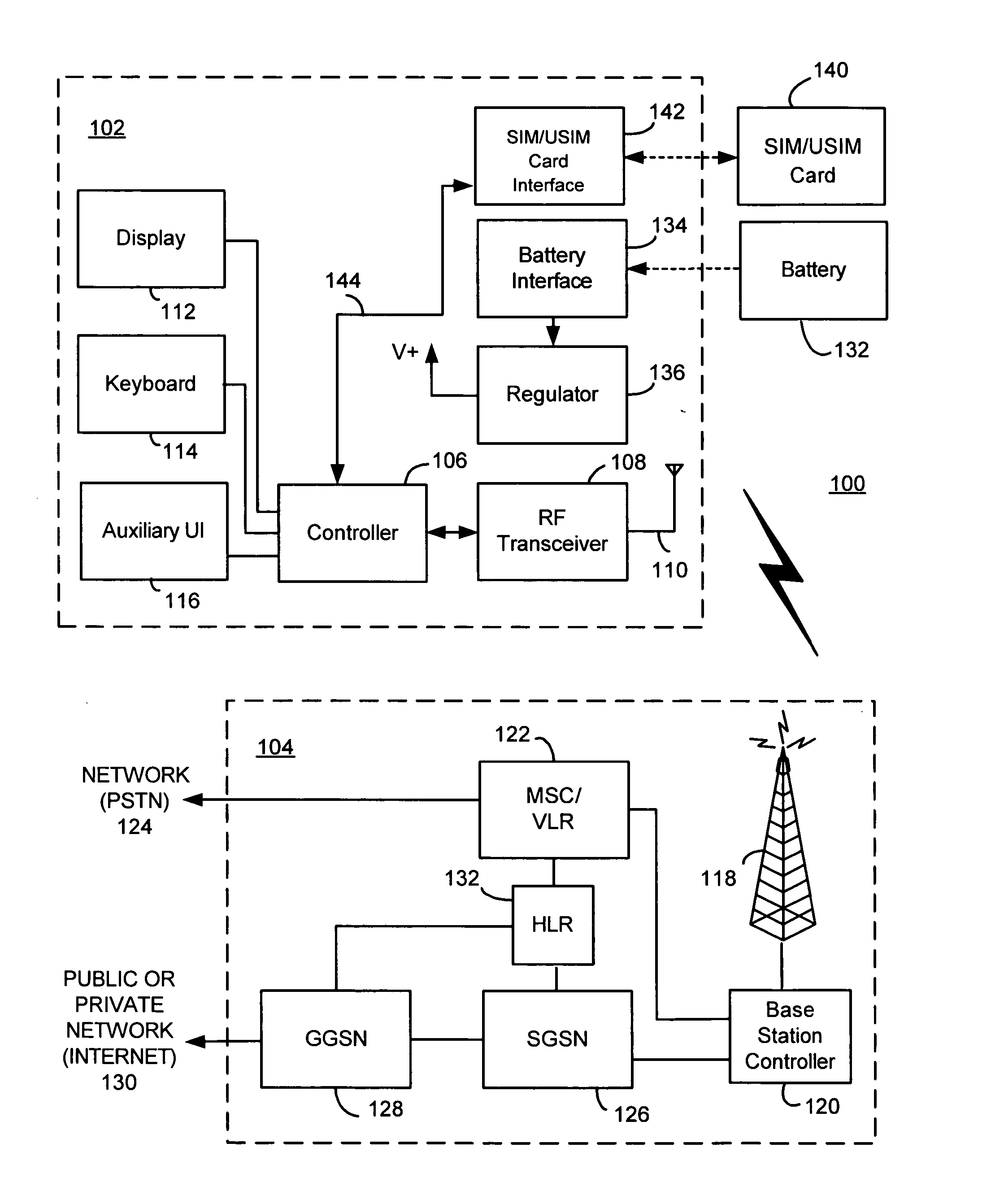 Methods and apparatus for producing a user-controlled PLMN list for a SIM/USIM card with use of a user agent application