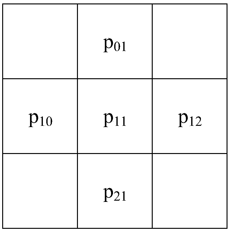 Binary data output method of image sensor