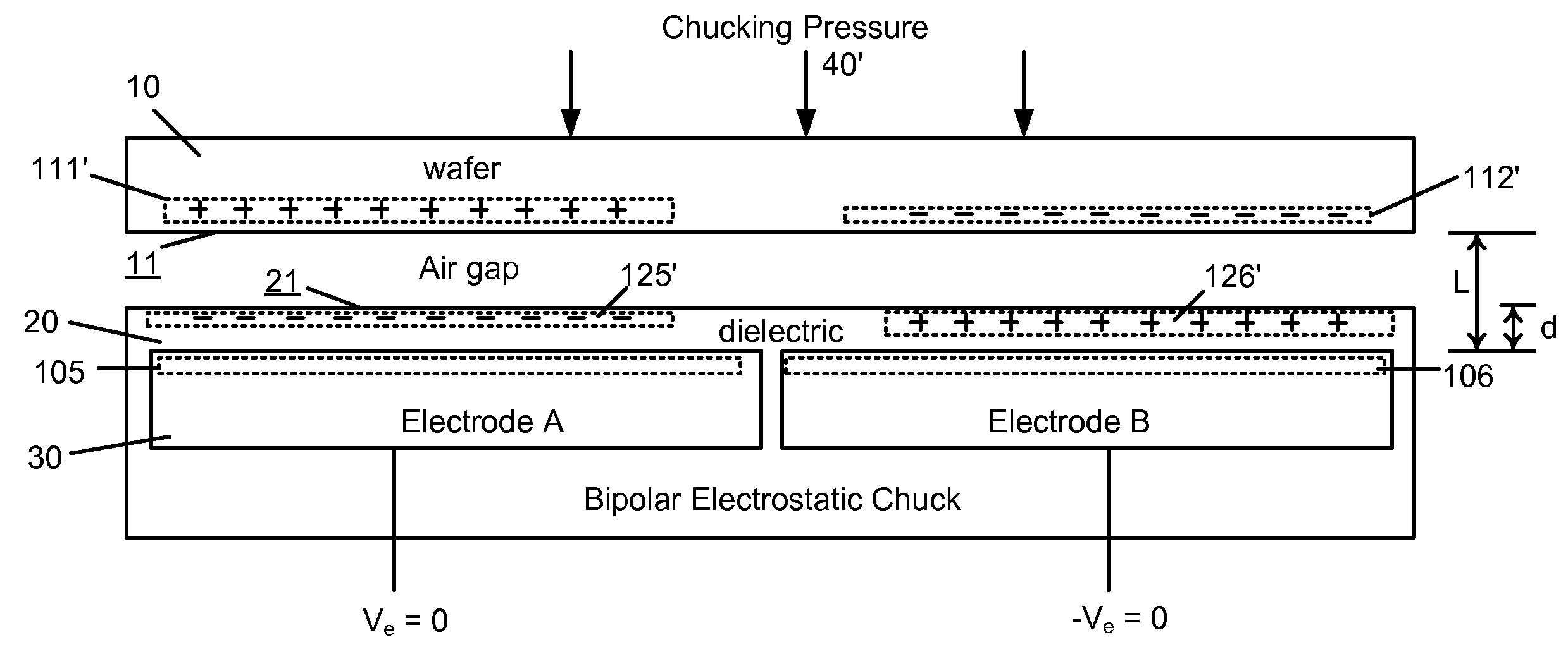 Method and system for performing electrostatic chuck clamping in track lithography tools