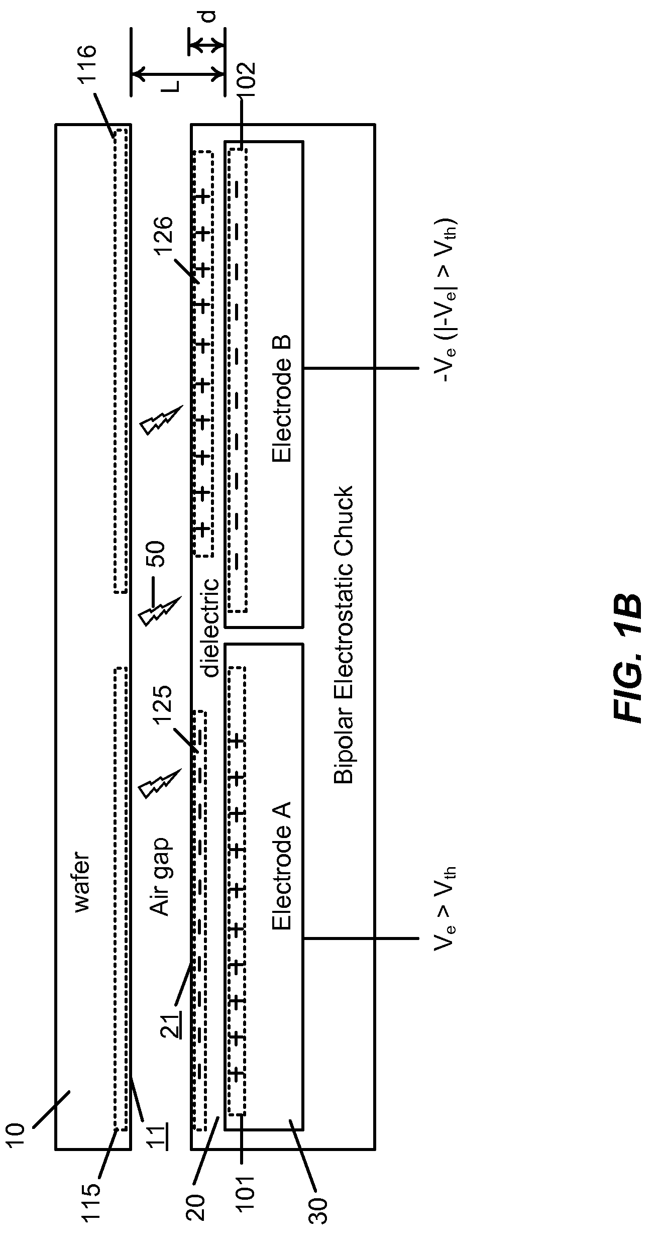 Method and system for performing electrostatic chuck clamping in track lithography tools