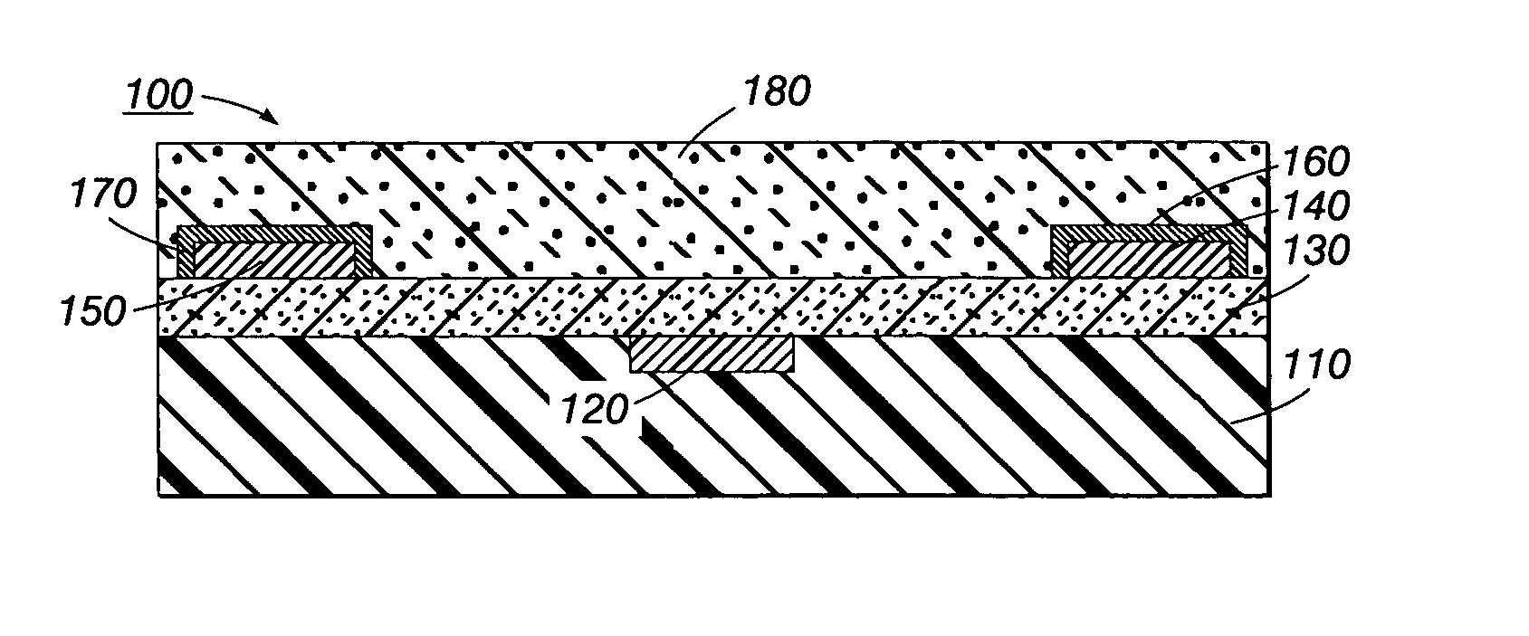 Methods to minimize contact resistance