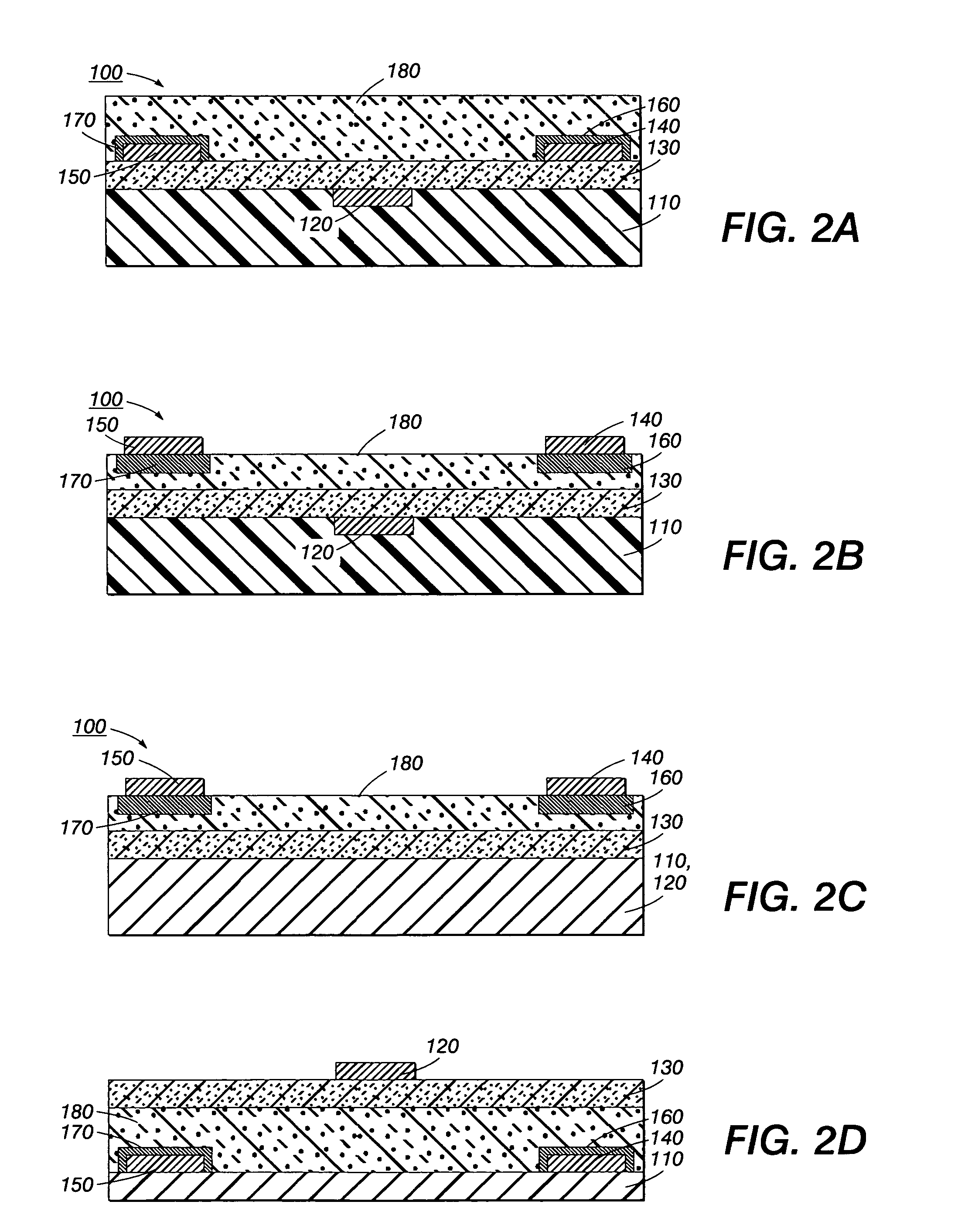 Methods to minimize contact resistance