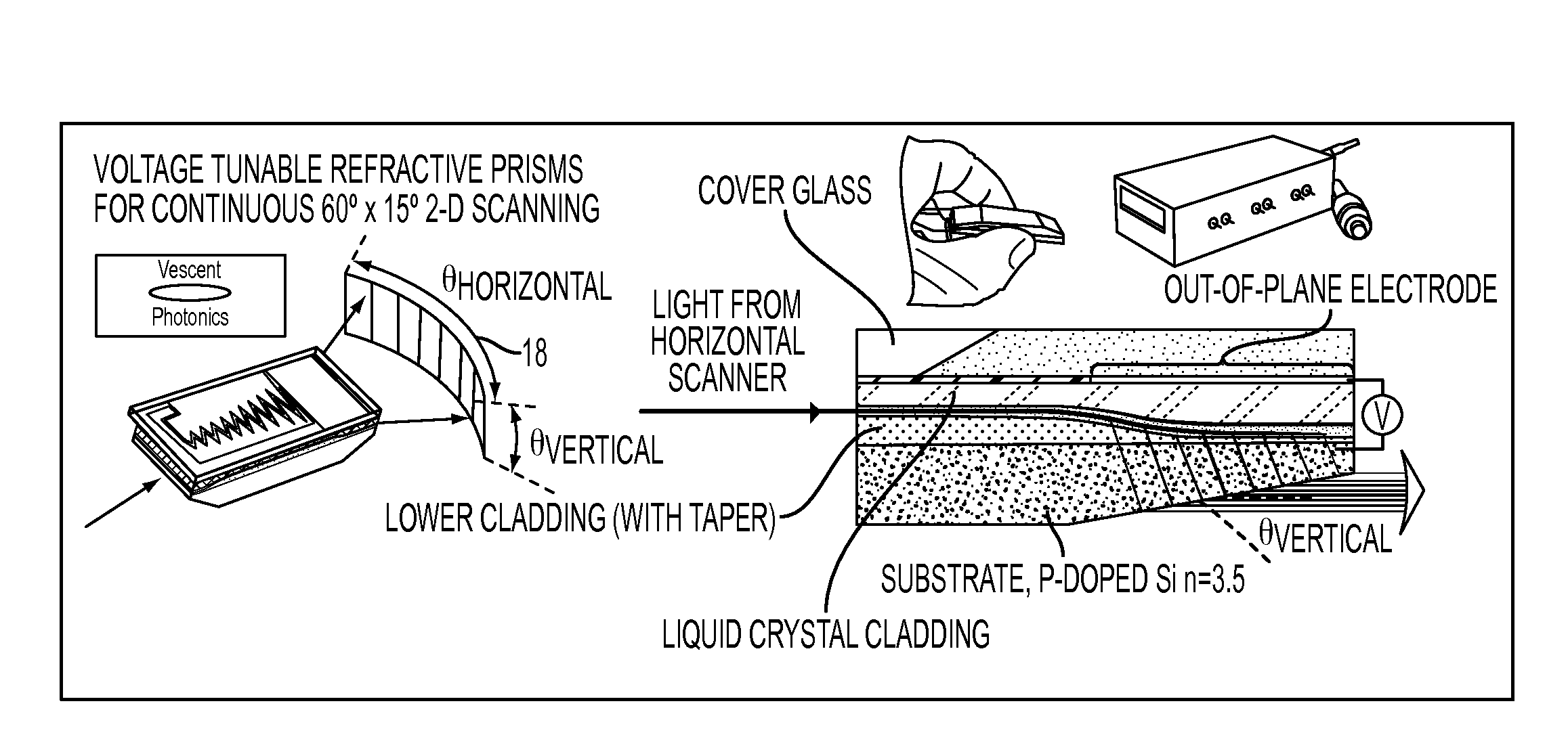 Non-mechanical beam steering tracking system