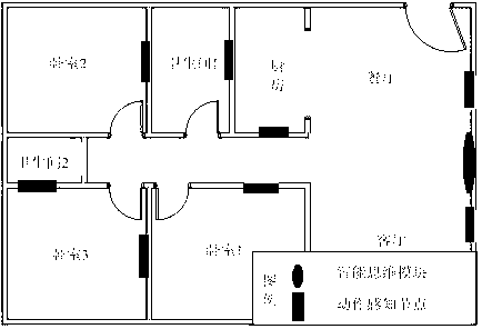 Embedded building type household robot