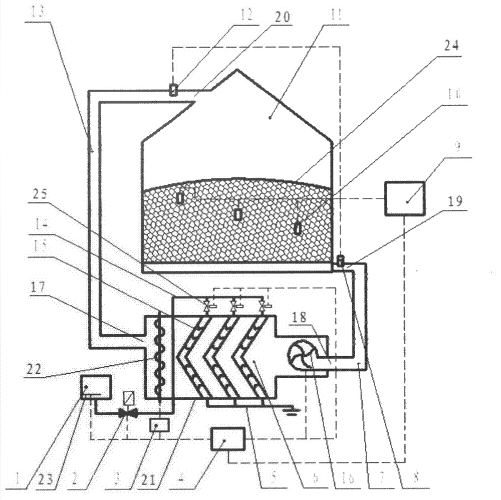 Grain humidification system for warehouse