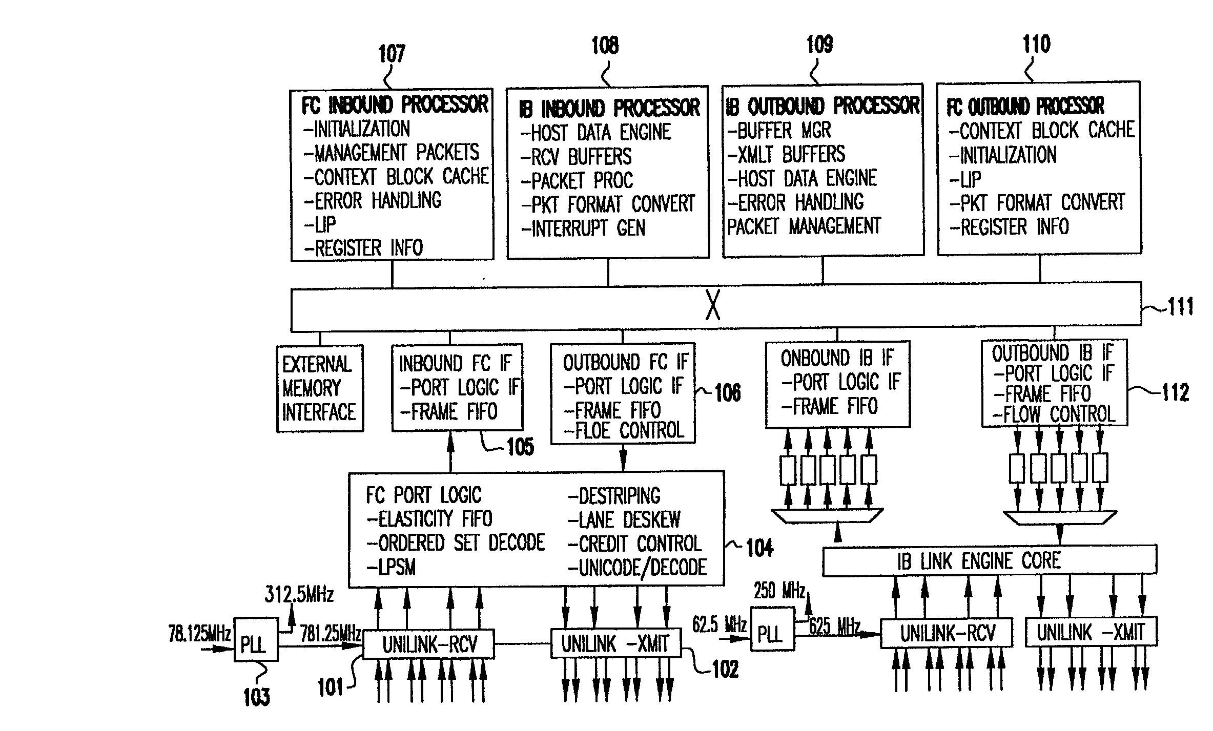 Programmable storage network protocol handler architecture