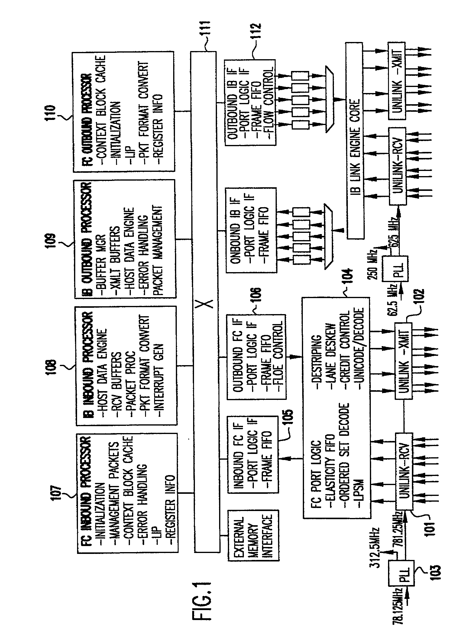 Programmable storage network protocol handler architecture