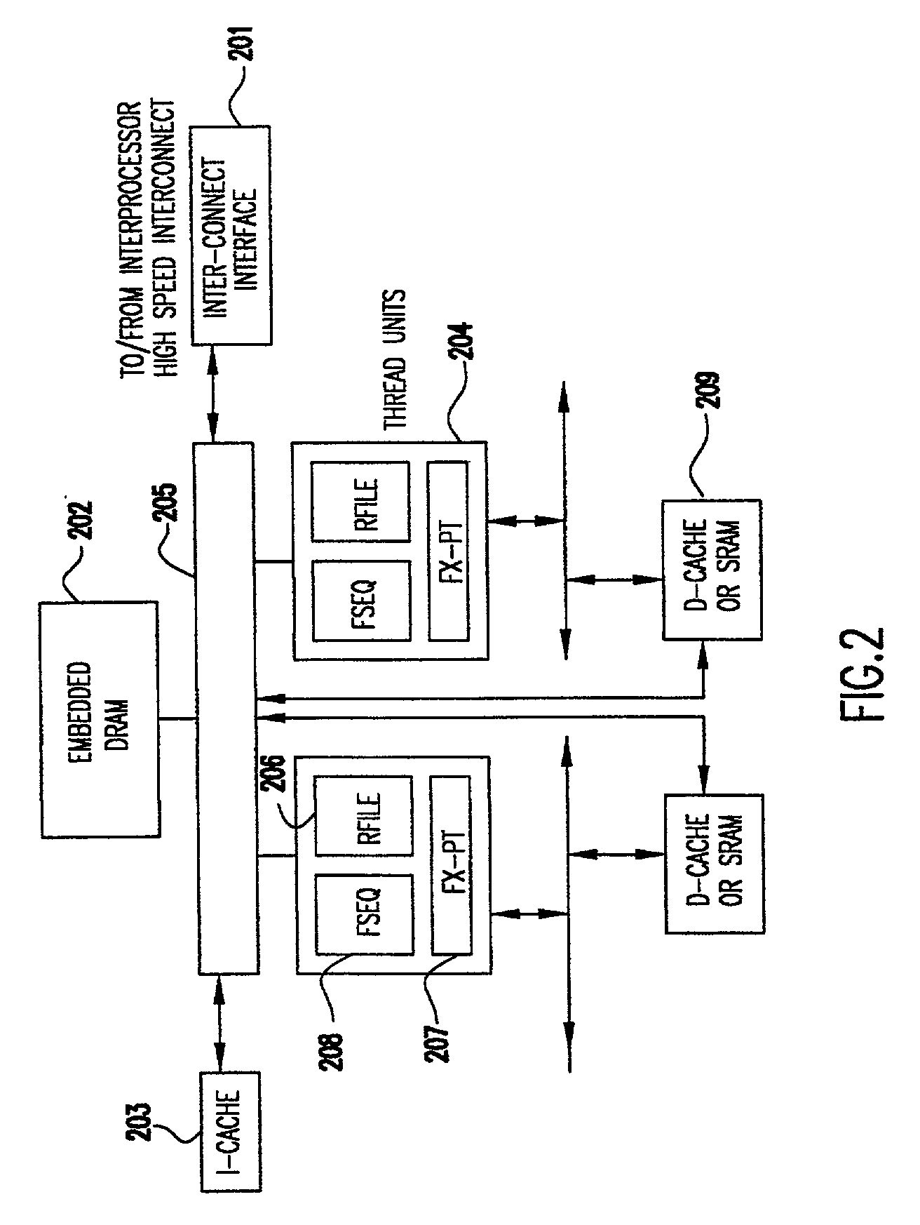 Programmable storage network protocol handler architecture