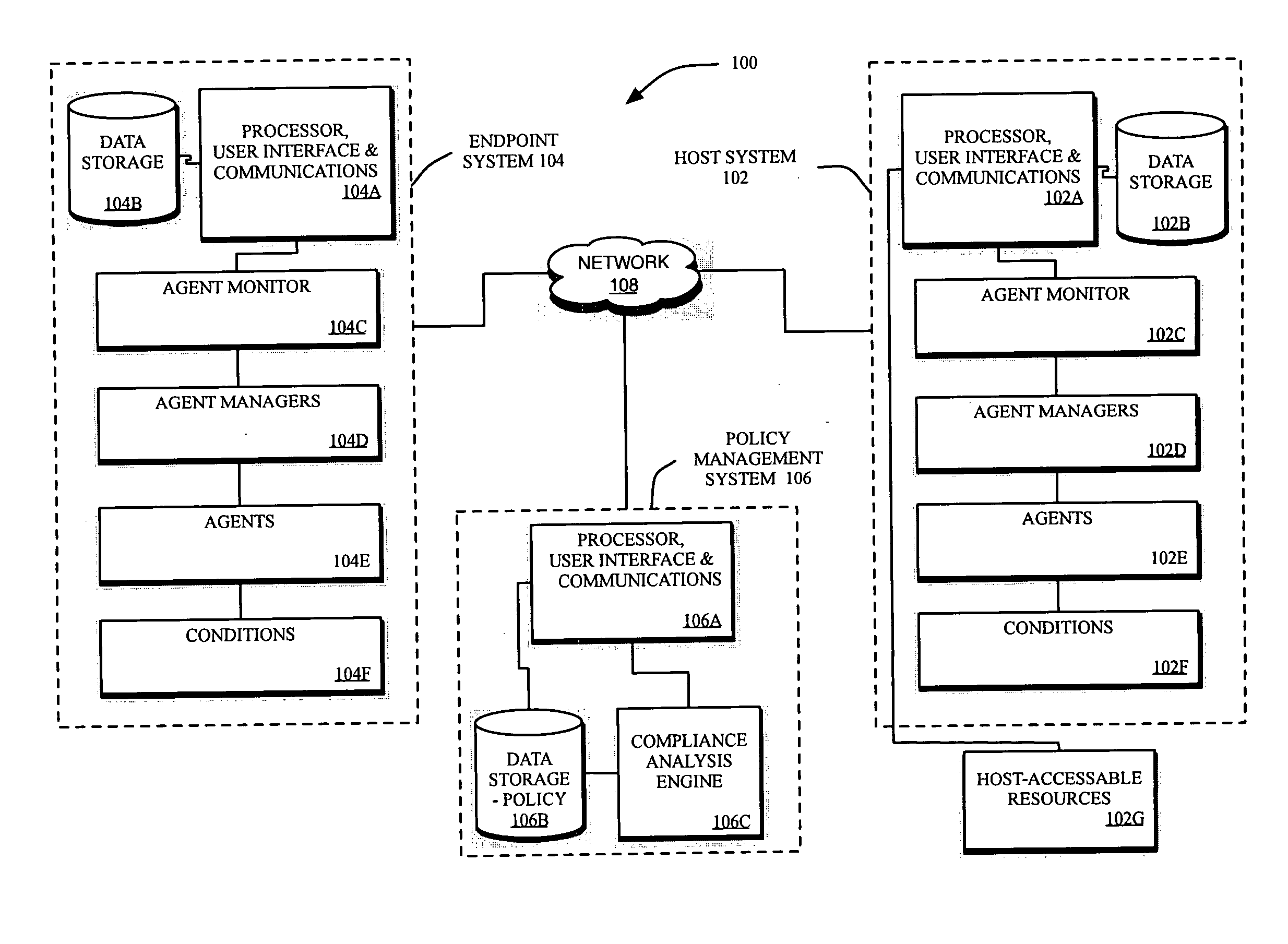 Method and systems for controlling access to computing resources based on known security vulnerabilities