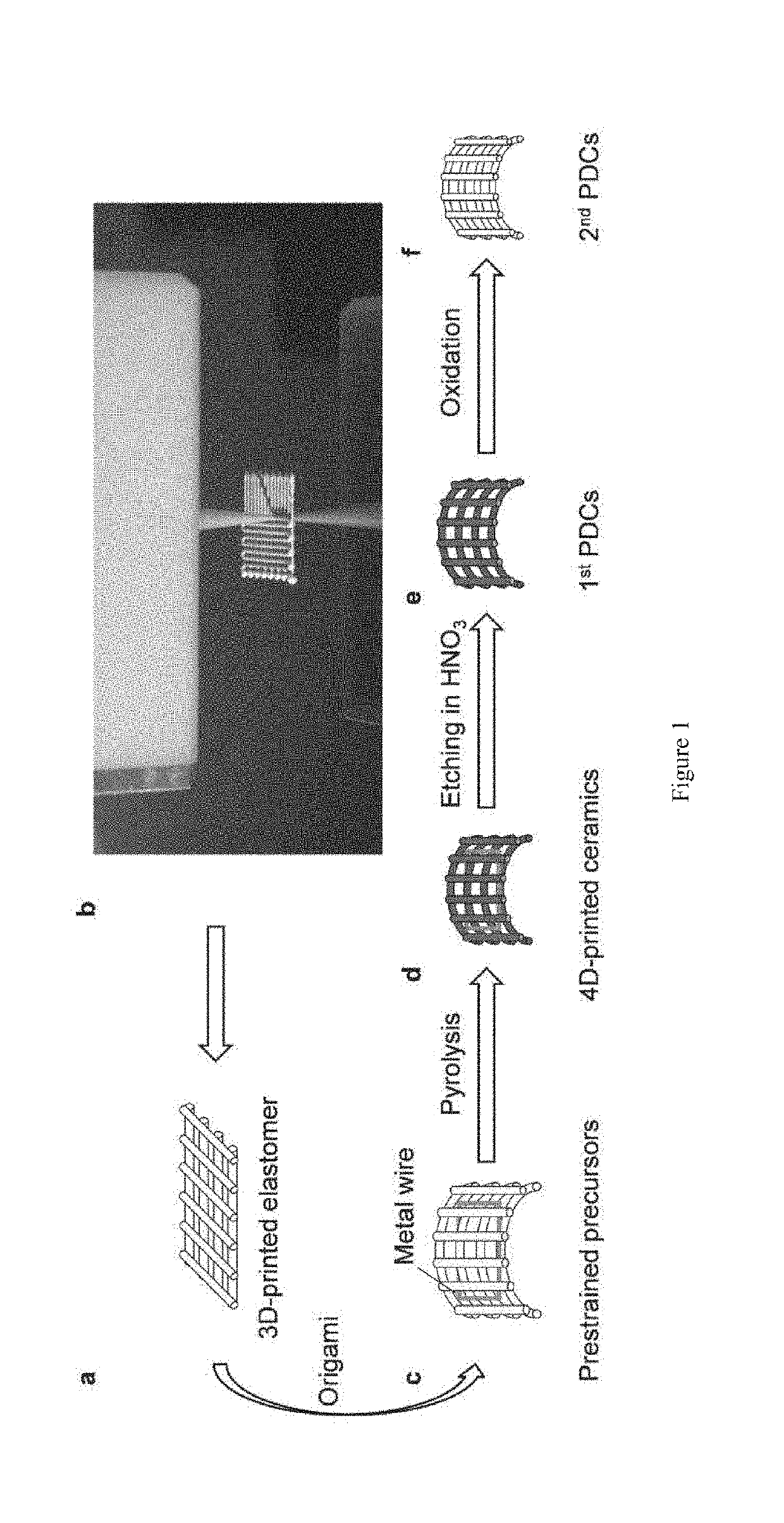 System and method for four-dimensional printing of ceramic origami structures