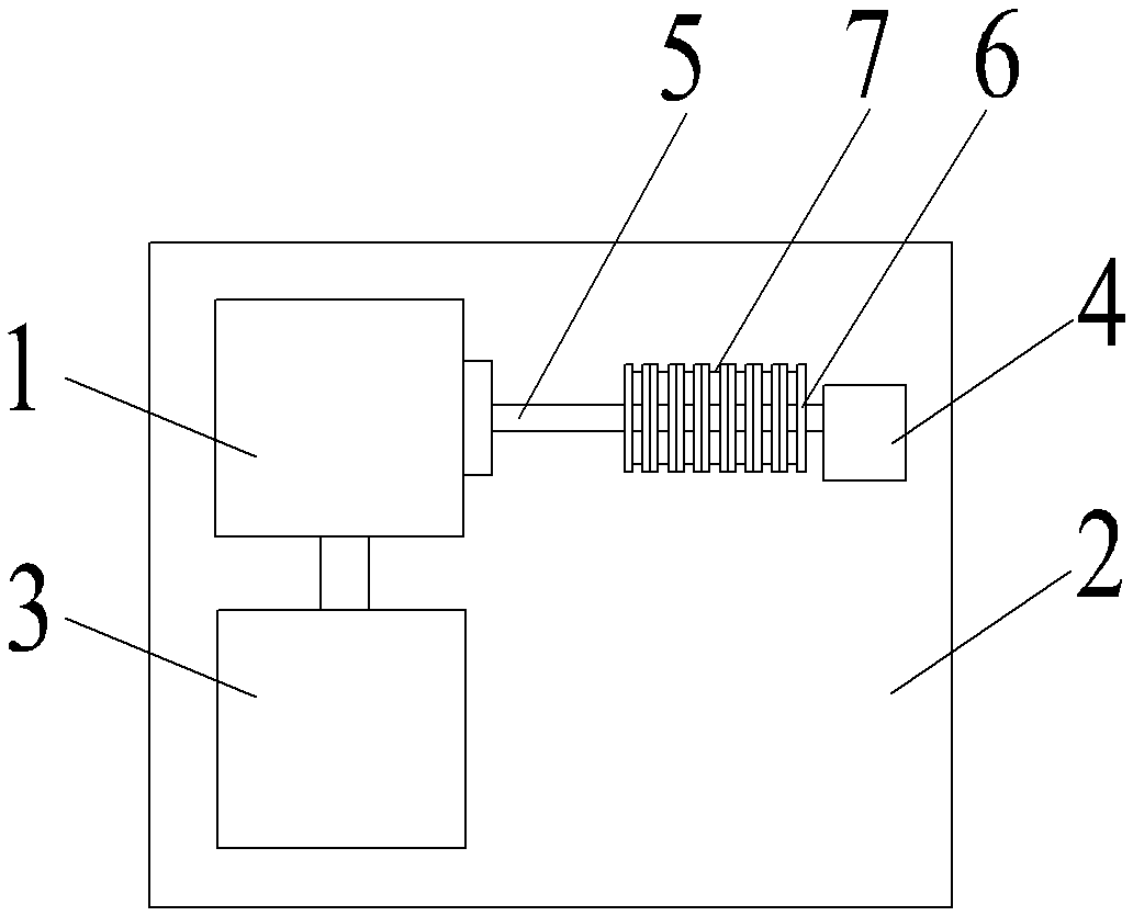 Excitation winding structure