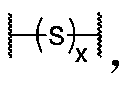 Energy absorption method and material based on hybrid cross-linked dynamic polymer