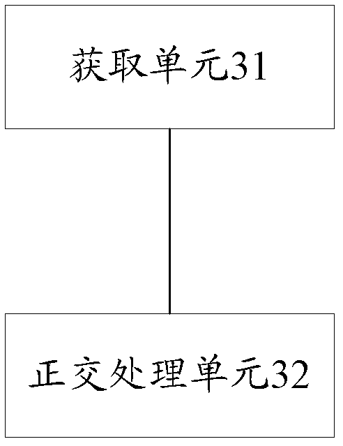 Signal transmission method, system and device of multi-input multi-output (MIMO) system