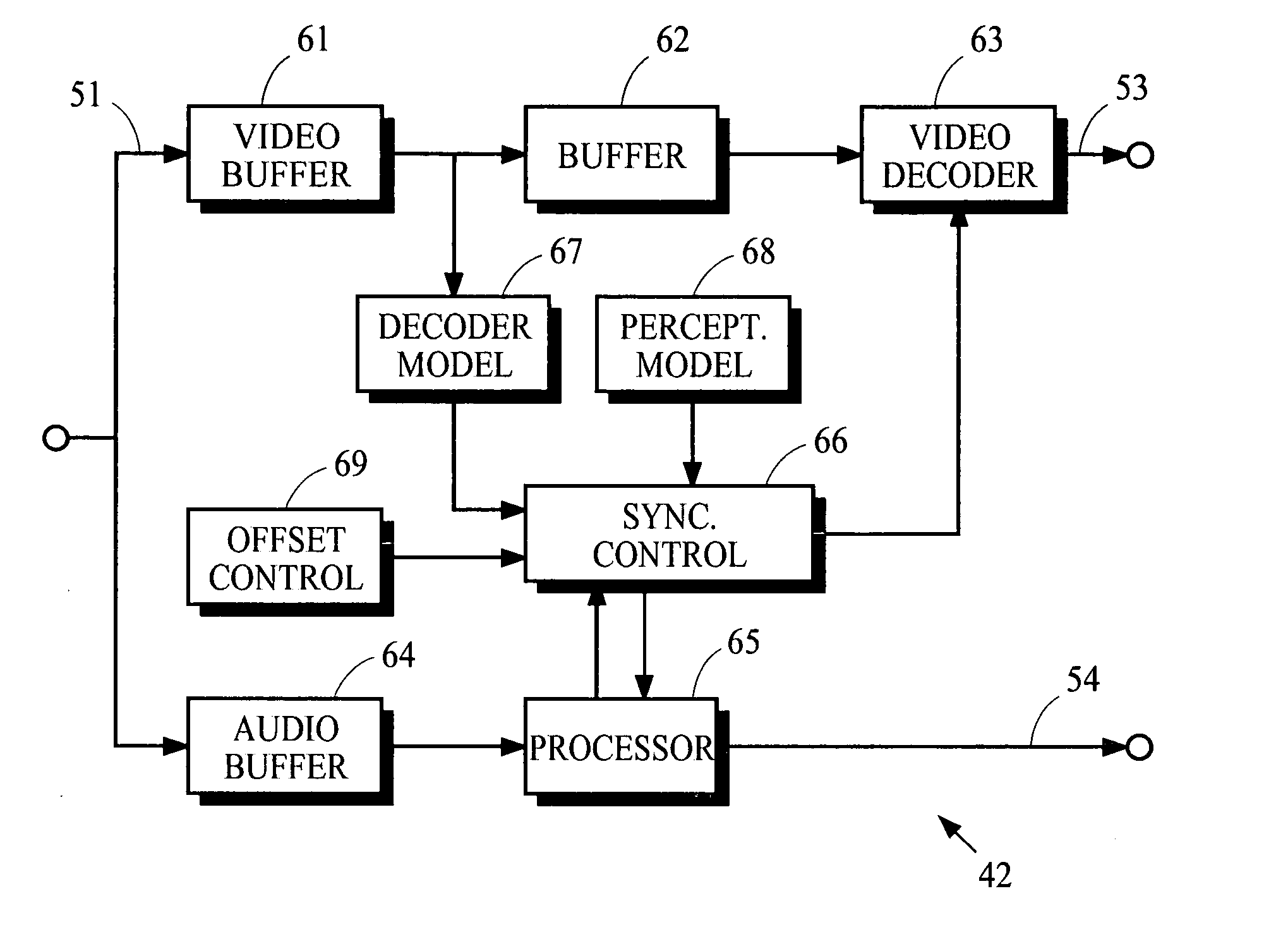 Maintaining synchronization of streaming audio and video using internet protocol