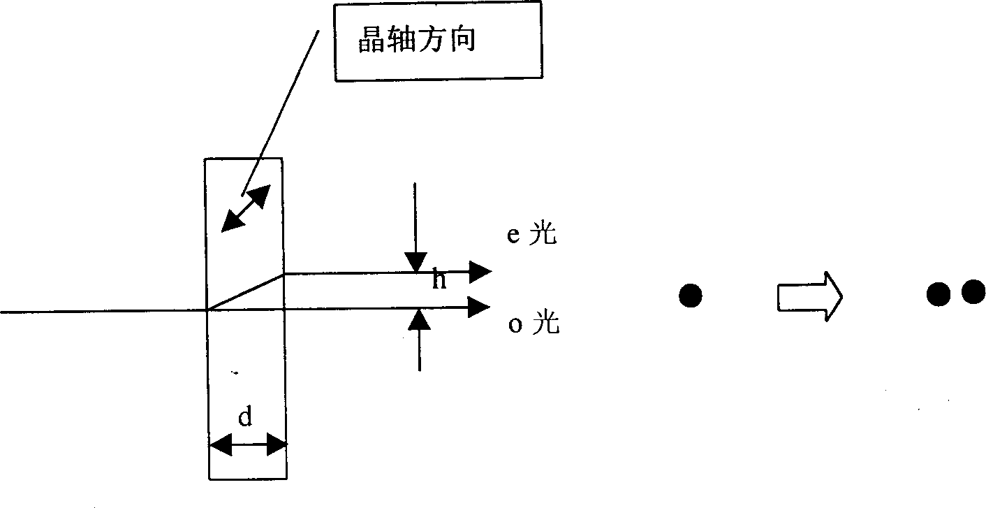 Method for removing image grating on pixel type projected display