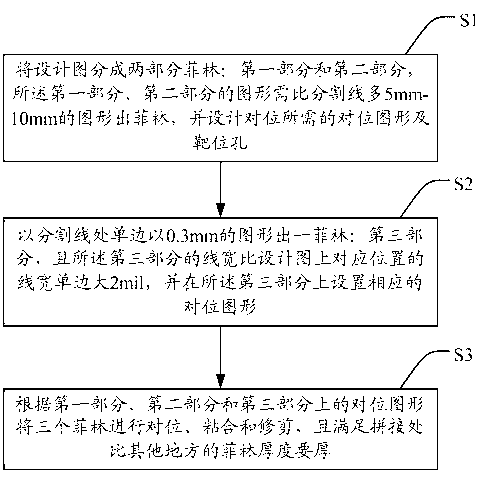 Aluminum substrate film splicing manufacture method