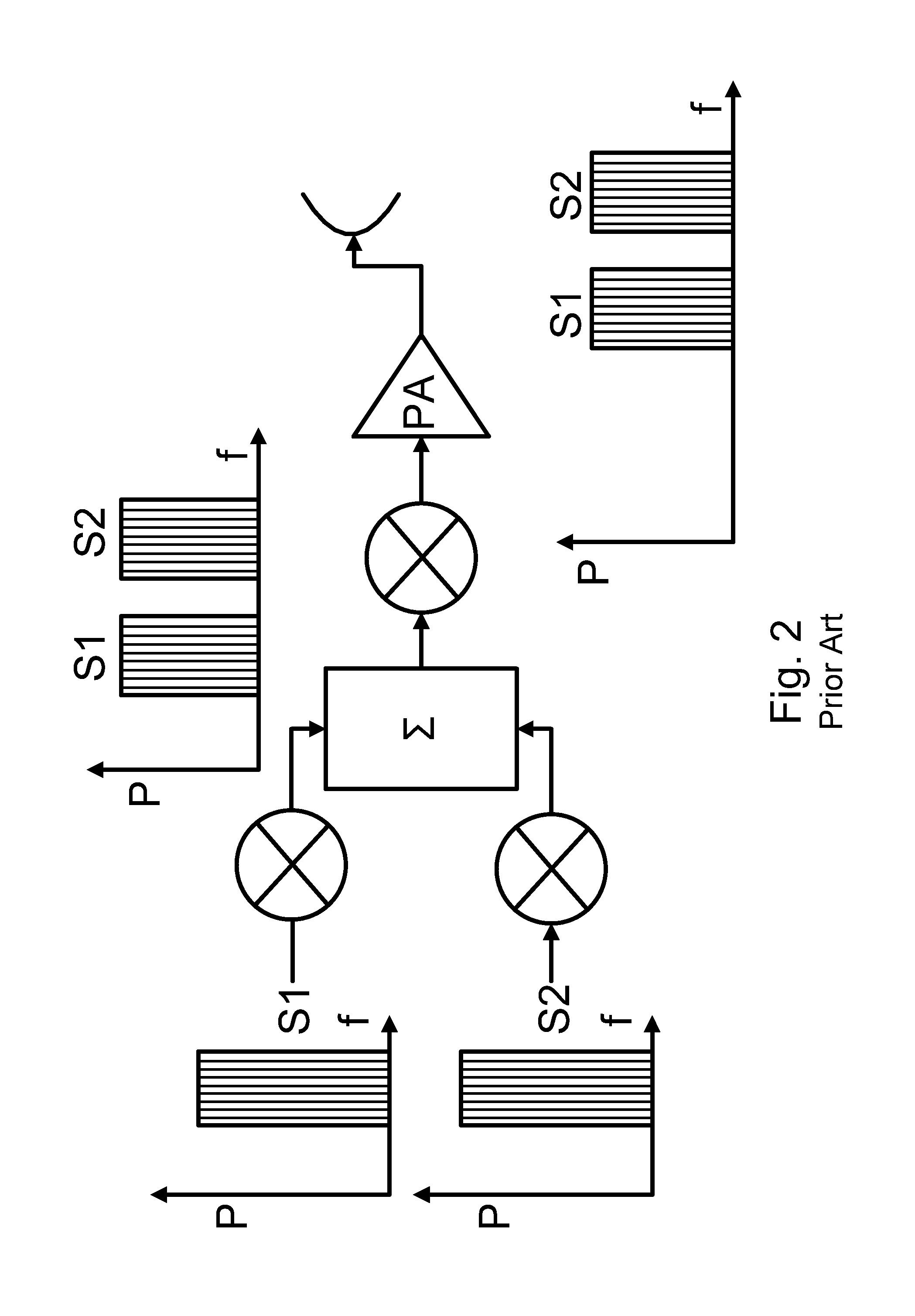 System and method for communicating using bandwidth on demand