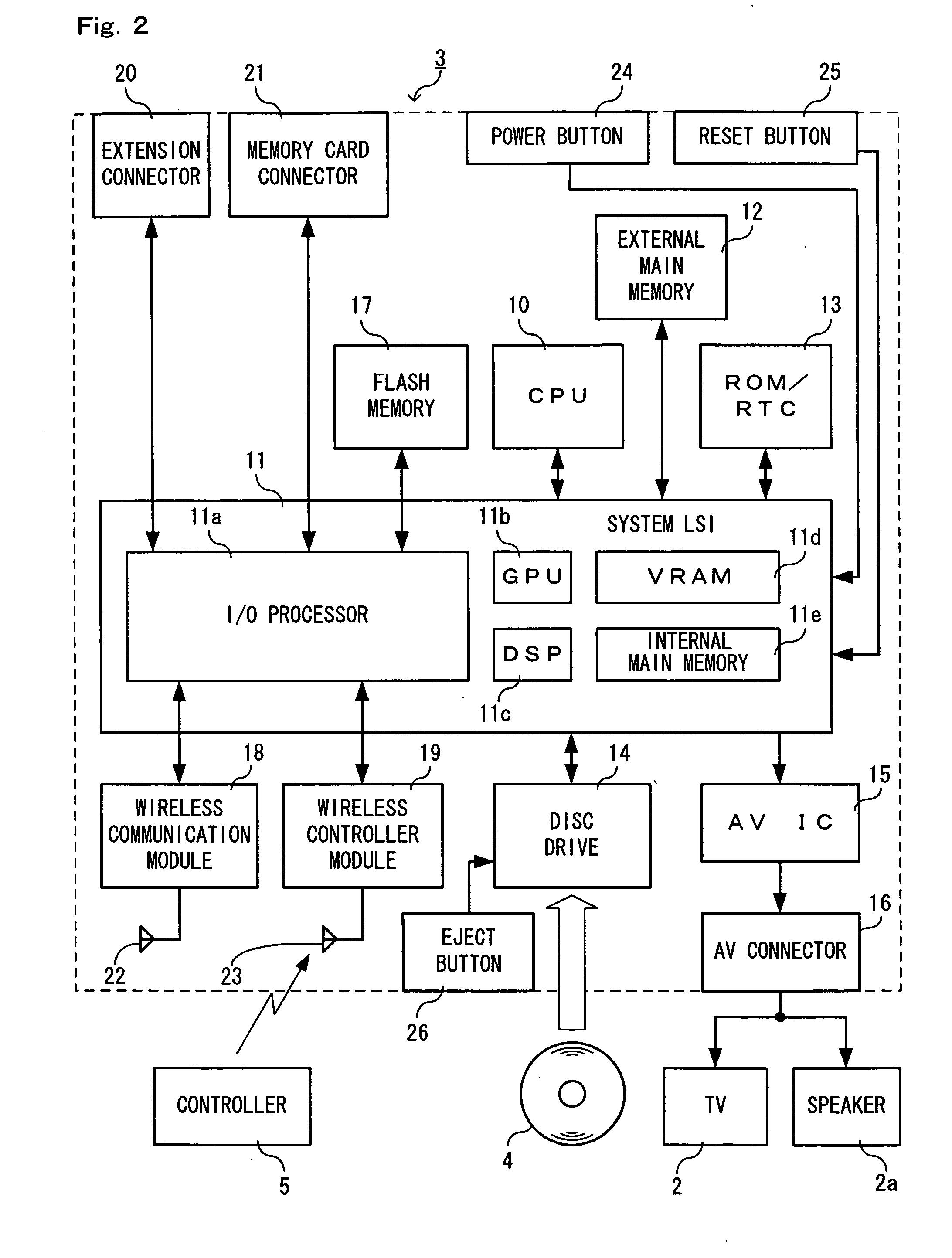 Computer-readable storage medium having stored therein information processing program and information processing apparatus