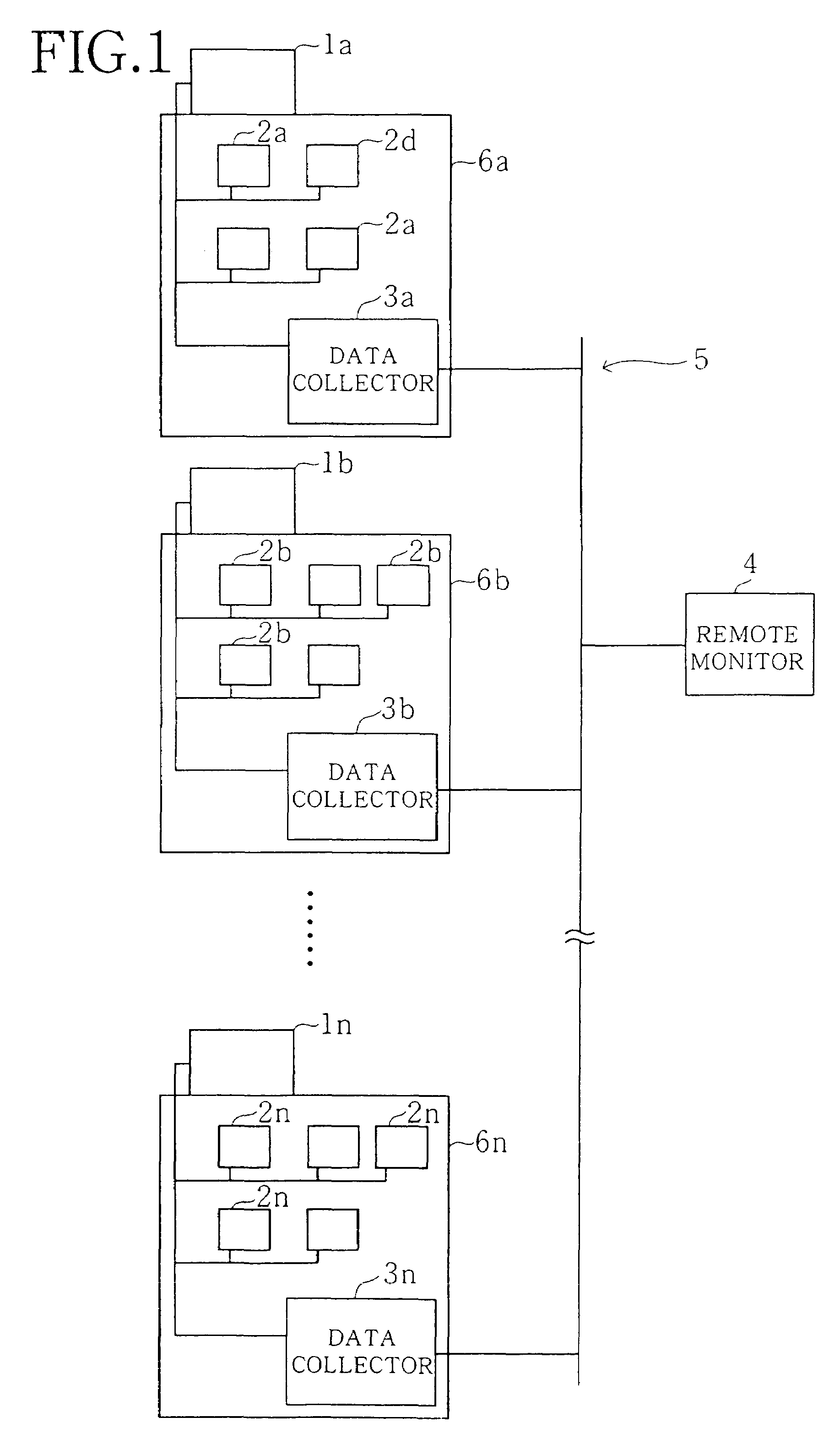 Remote monitoring system for air conditioners