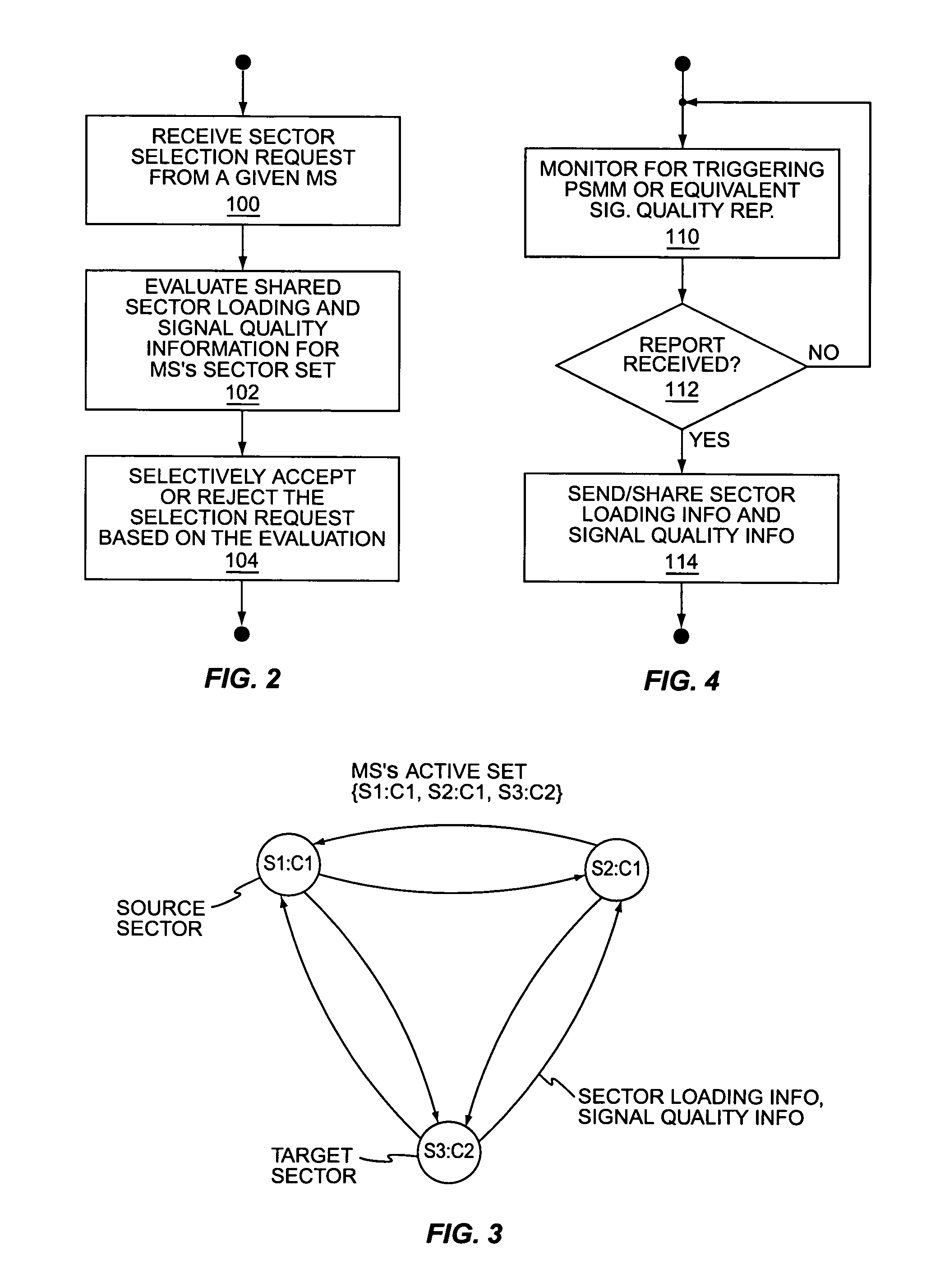 Method and apparatus for mobile station-assisted load balancing in wireless packet data networks