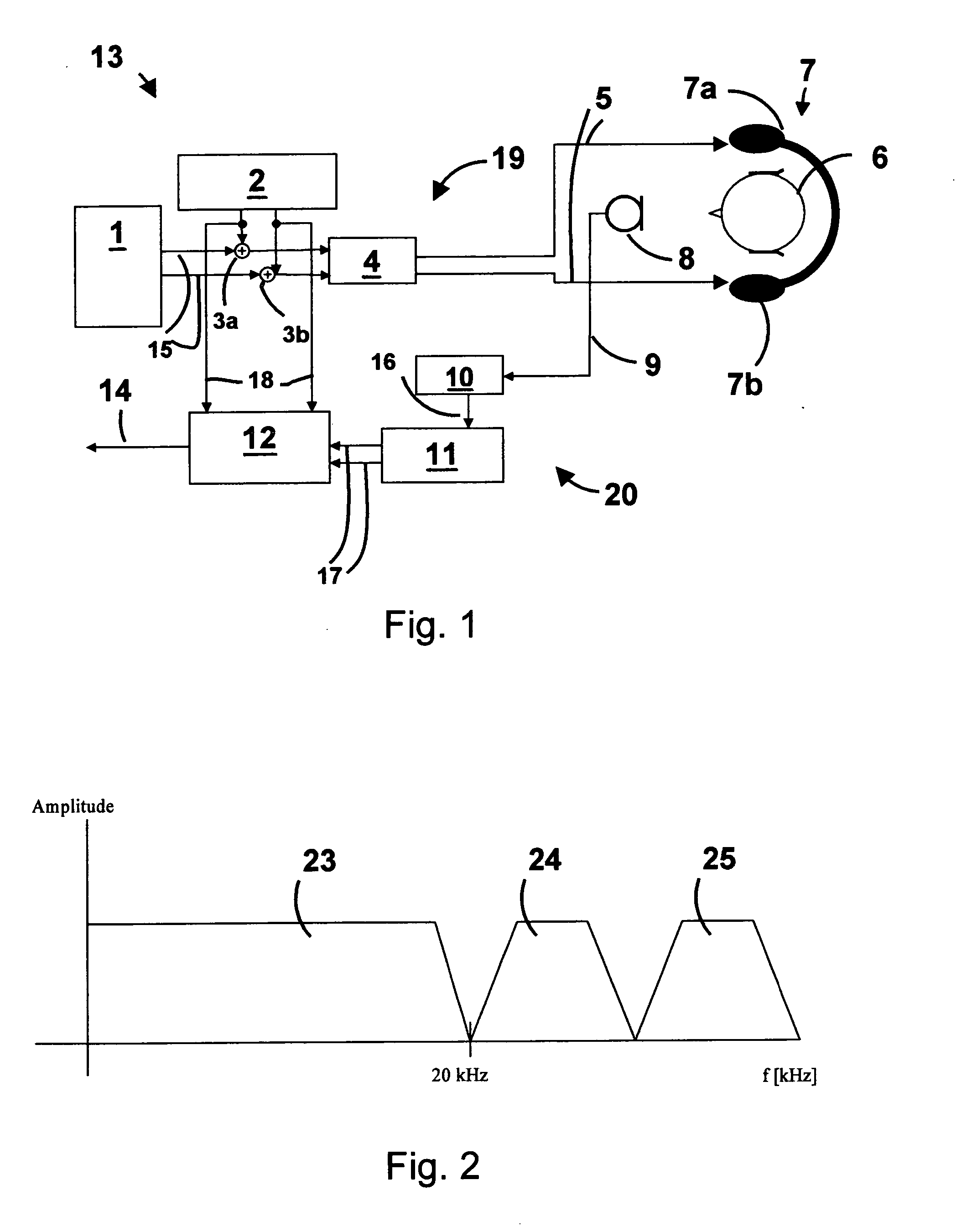 Method and device for generating information relating to relative position of a set of at least three acoustic transducers (as amended)