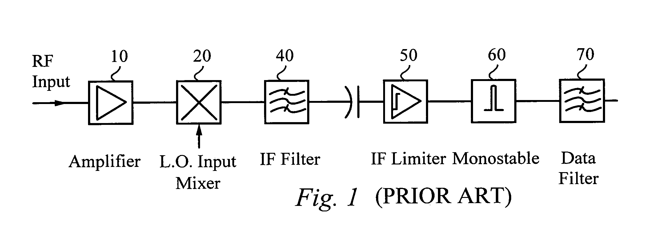 FM demodulator for a low IF receiver