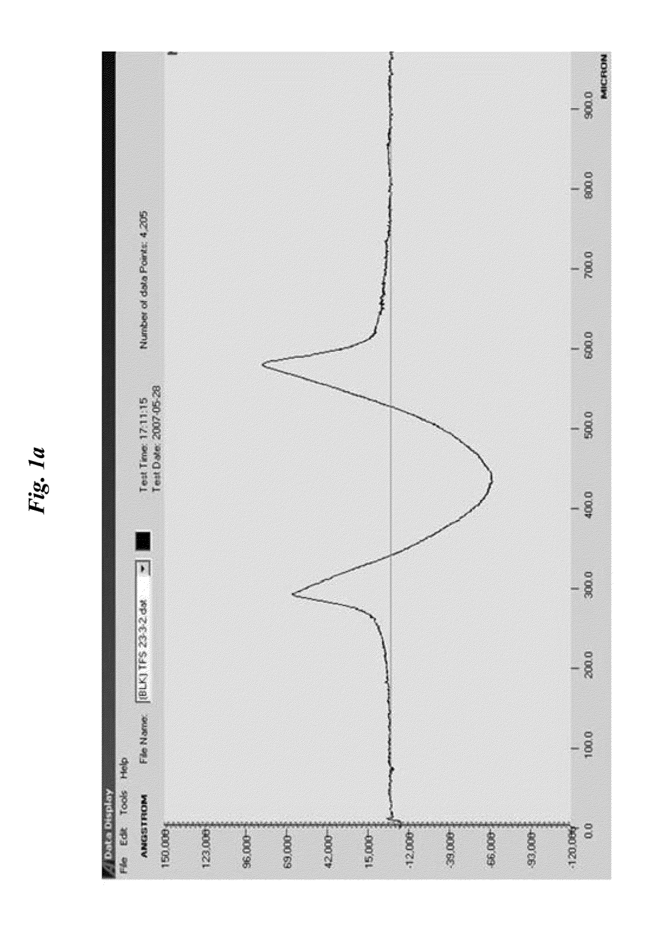 Thermoplastic resin composition with improved compatibility