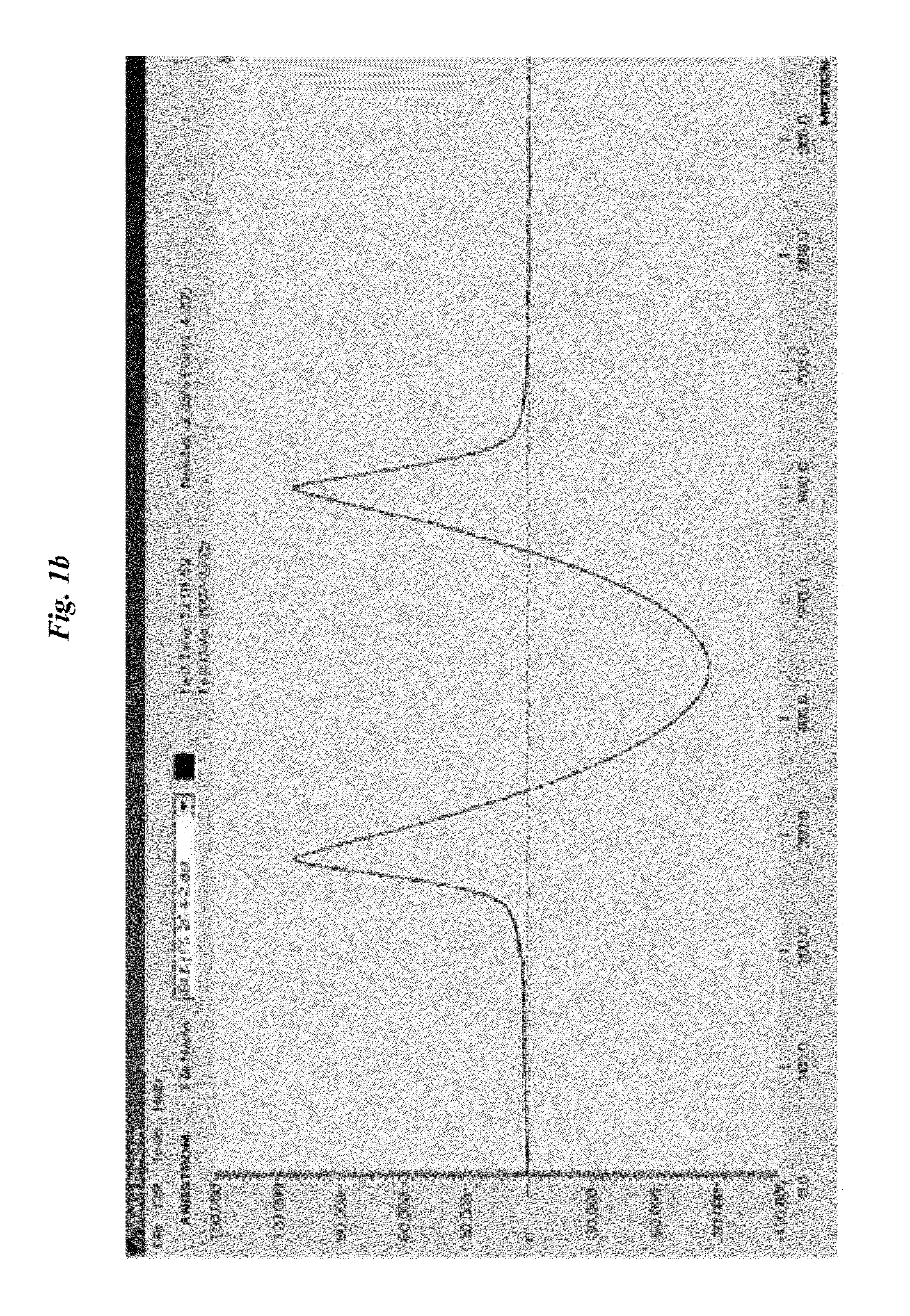 Thermoplastic resin composition with improved compatibility