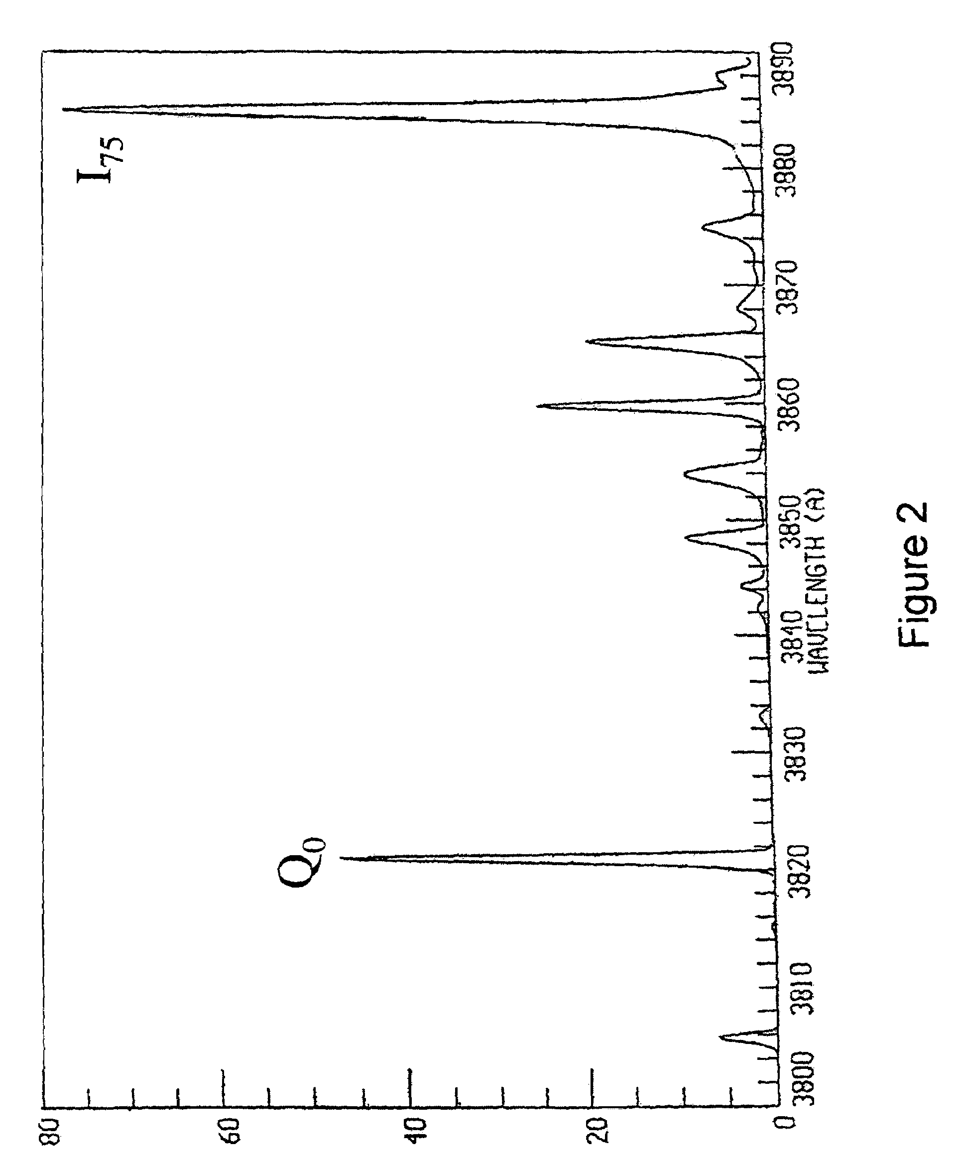 Growth of ultra-high purity silicon carbide crystals in an ambient containing hydrogen