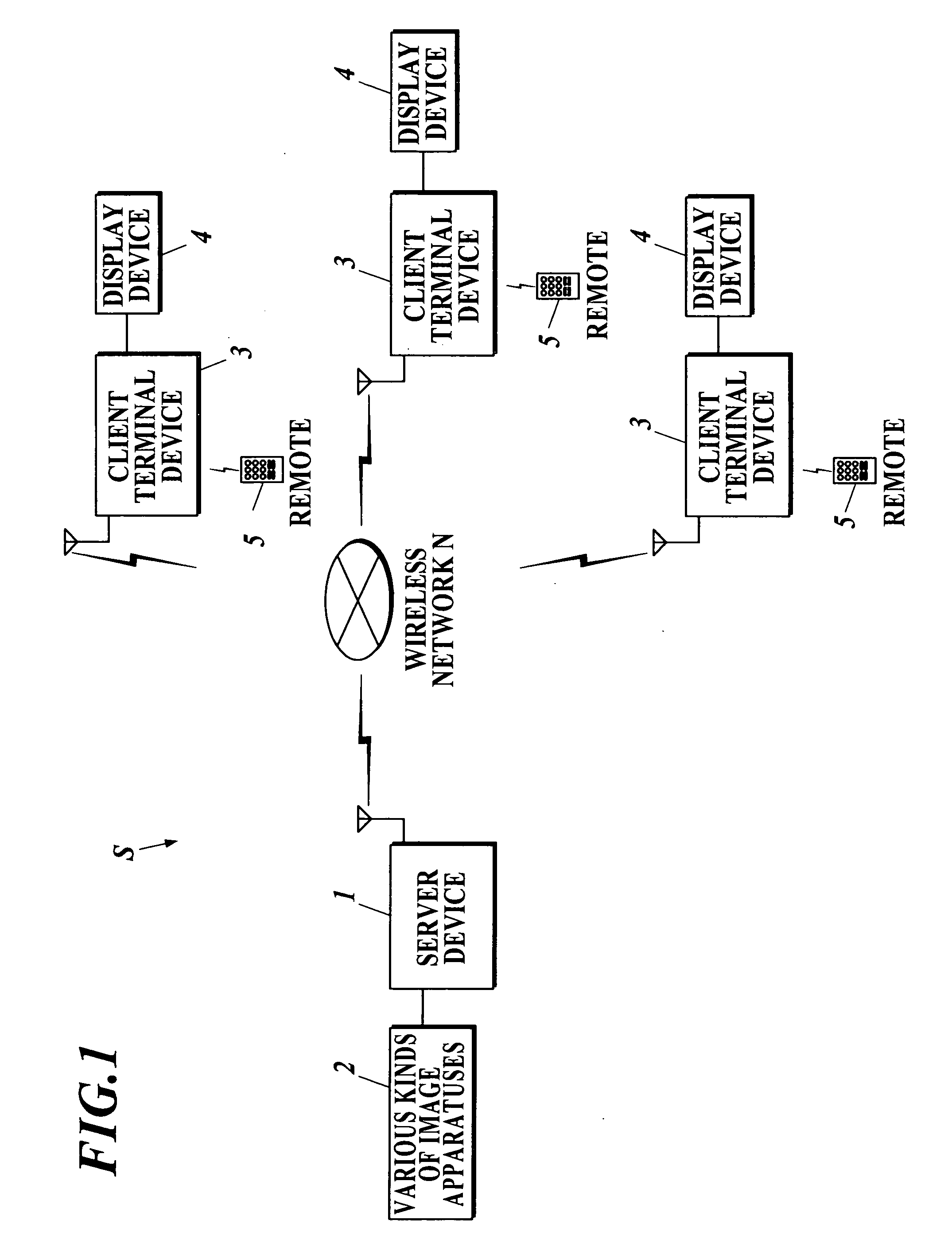 Client server system